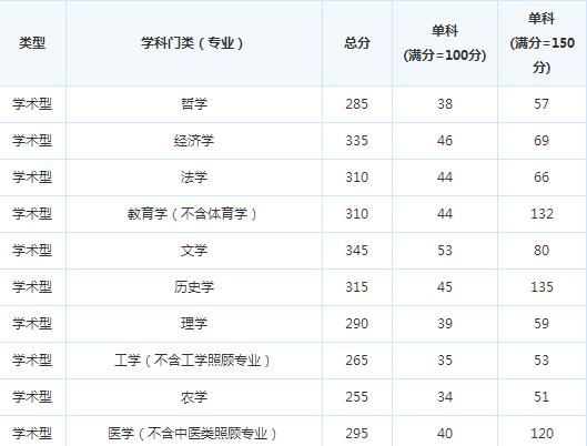 ���ϿƼ���ѧ17�꿼�и��Է�����