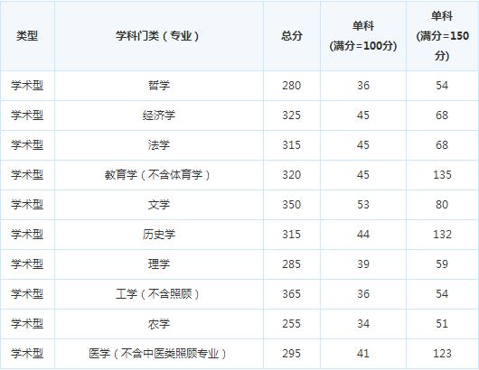 �Ĵ����и��Խ�����Ⱥ��574286080           ��������У�Ƽ��γ�  ���и���1v1���ָ��  2019���ټ�ѵ����Ӫ  ��ѧ��ĩ�� רΪ��У������  2019�꼯ѵӪ�����ֽ�Ʊ����  1��1 ���ƿ�ʱ ����Э��