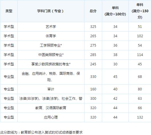 �Ĵ����и��Խ�����Ⱥ��574286080           ��������У�Ƽ��γ�  ���и���1v1���ָ��  2019���ټ�ѵ����Ӫ  ��ѧ��ĩ�� רΪ��У������  2019�꼯ѵӪ�����ֽ�Ʊ����  1��1 ���ƿ�ʱ ����Э��