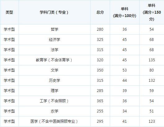 �Ĵ����и��Խ�����Ⱥ��574286080           ��������У�Ƽ��γ�  ���и���1v1���ָ��  2019���ټ�ѵ����Ӫ  ��ѧ��ĩ�� רΪ��У������  2019�꼯ѵӪ�����ֽ�Ʊ����  1��1 ���ƿ�ʱ ����Э��