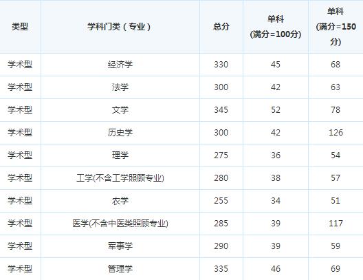 �Ĵ����и��Խ�����Ⱥ��574286080           ��������У�Ƽ��γ�  ���и���1v1���ָ��  2019���ټ�ѵ����Ӫ  ��ѧ��ĩ�� רΪ��У������  2019�꼯ѵӪ�����ֽ�Ʊ����  1��1 ���ƿ�ʱ ����Э��