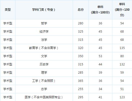 �Ĵ����и��Խ�����Ⱥ��574286080         ��������У�Ƽ��γ�  ���и���1v1���ָ��  2019���ټ�ѵ����Ӫ  ��ѧ��ĩ�� רΪ��У������  2019�꼯ѵӪ�����ֽ�Ʊ����  1��1 ���ƿ�ʱ ����Э��