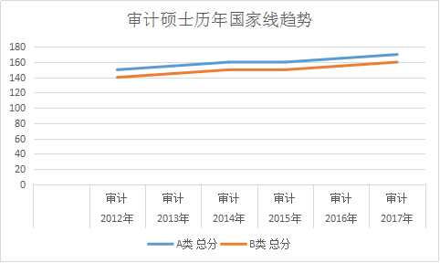 ���˶ʿ�����������������һ��