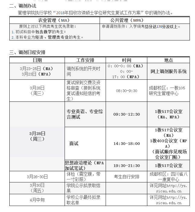 四川农业大学管理学院2018年考研调剂信息