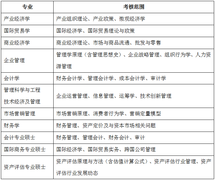 �й������ѧ��ѧԺ2019����������Ӫ֪ͨ