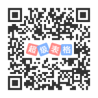 �Ĵ���ѧ��ѧԺ׿Խ����2019������Ӫ֪ͨ��