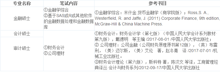 2019�����Ϻ���ͨ��ѧ��̩����ѧԺ��һ�찲̩�ŲŴ���Ӫ��Ϣ