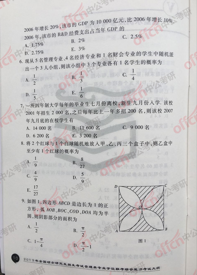 ���й��ۿ��ļ���