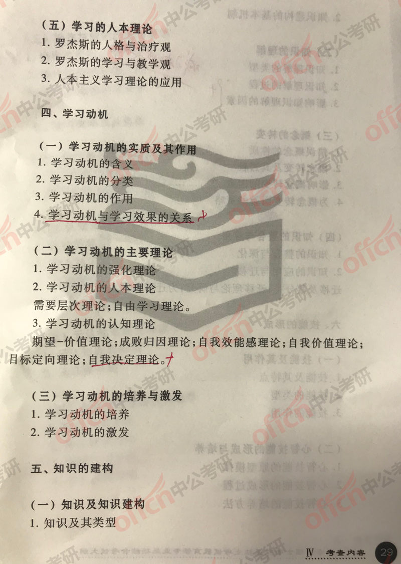 2019����ѧ���д�٣���������ѧ