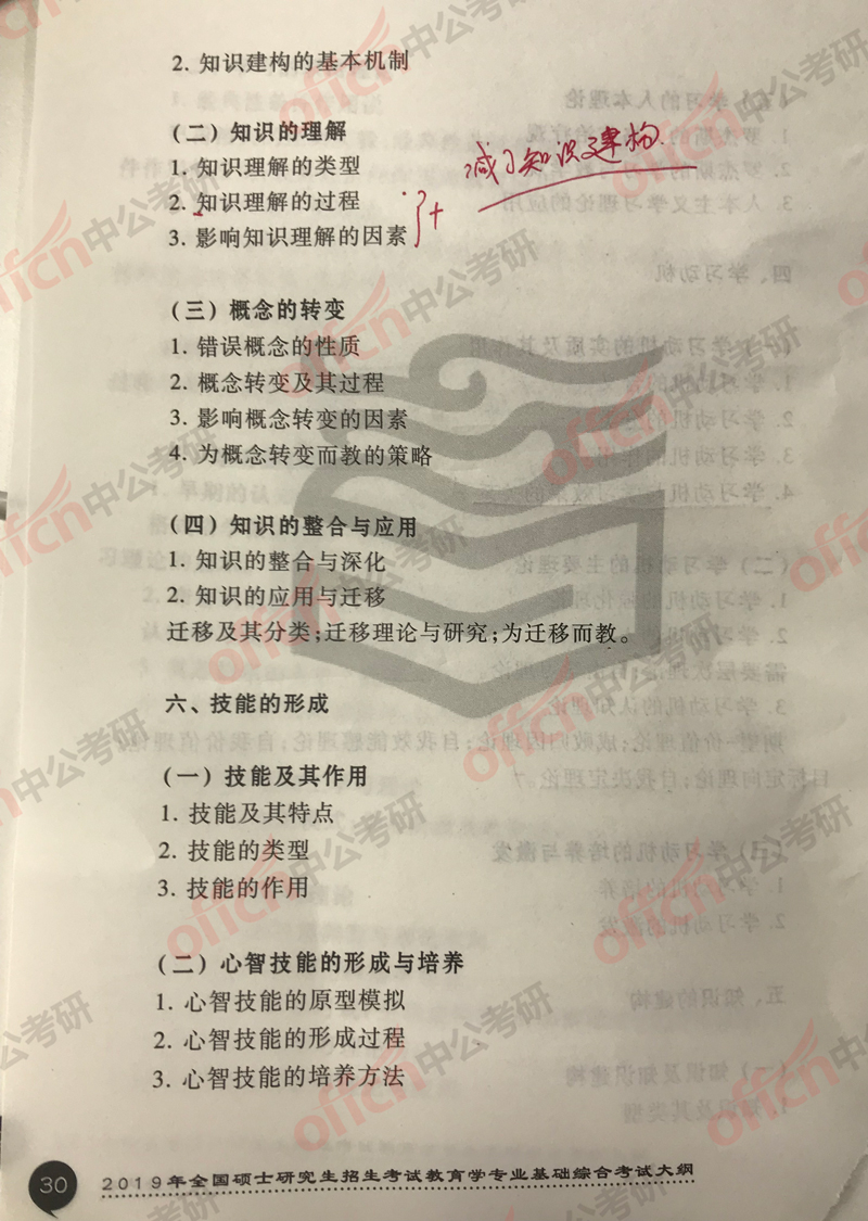 2019����ѧ���д�٣���������ѧ