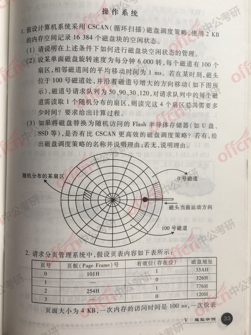 2019���������д��