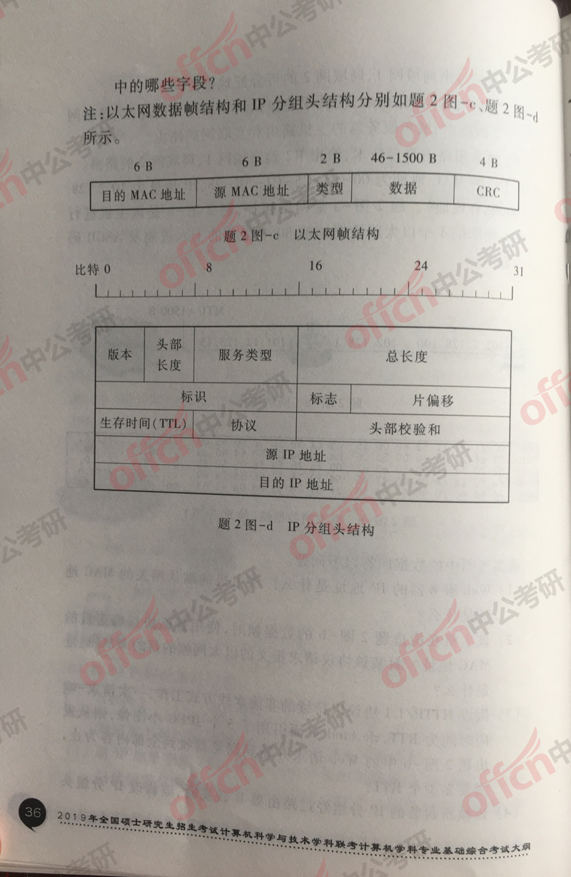 2019���������д��