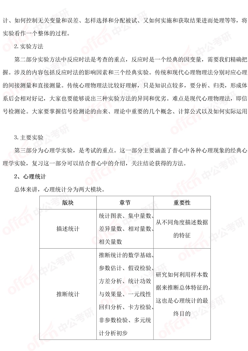 2019����ѧ��ٽ���