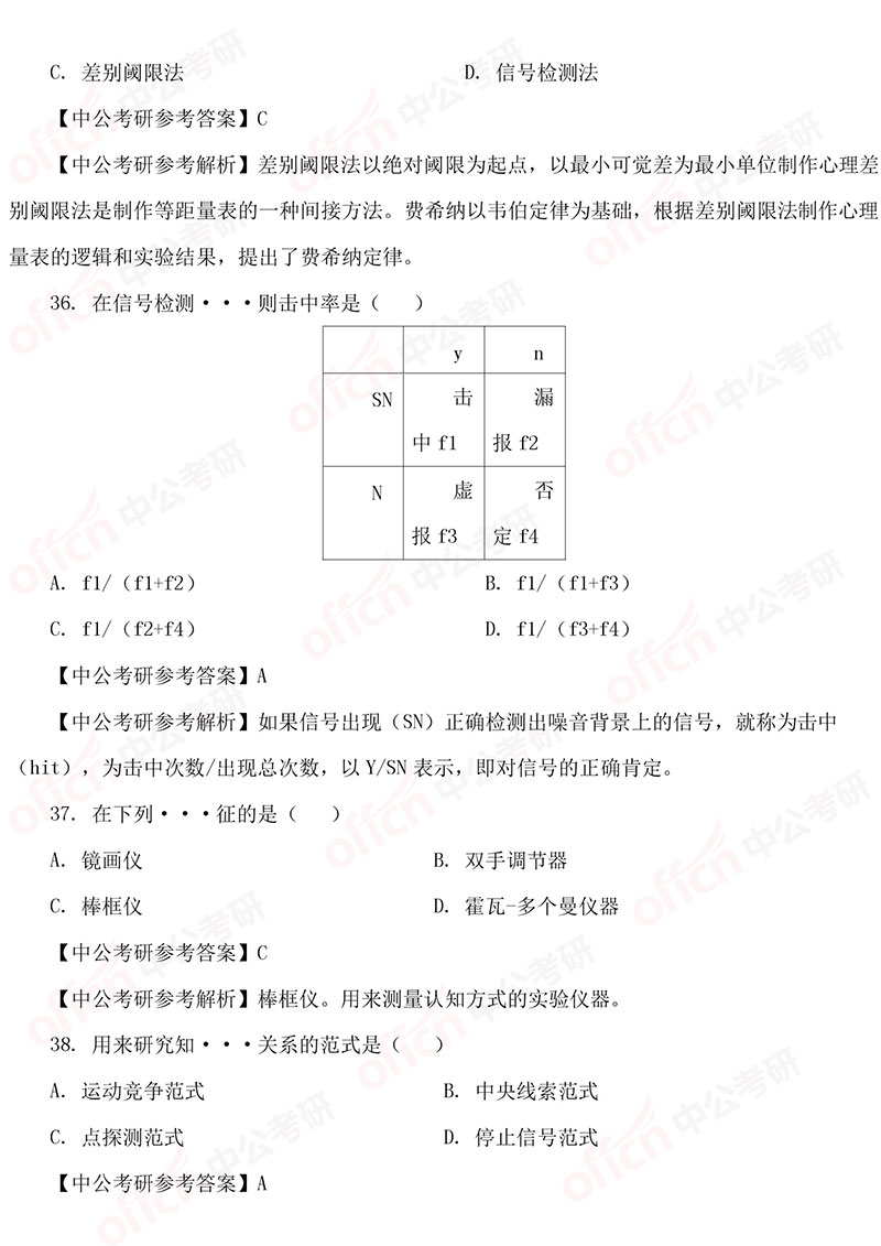 2019����312����ѧְҵ�����ۺ�-ʵ������ѧ�������