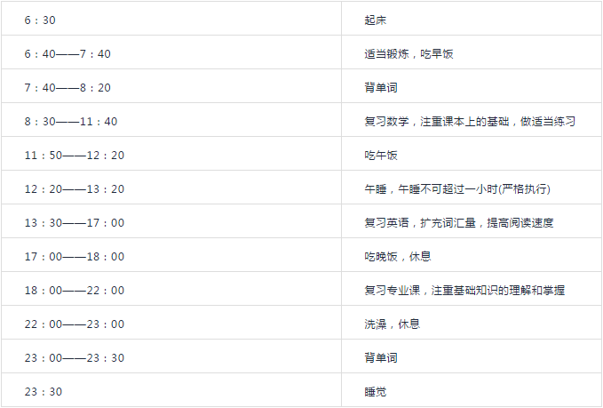 2020���б���