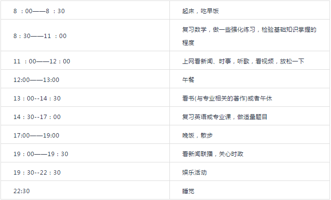 2020���б���