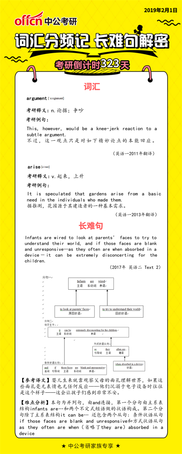 ����Ӣ�ﳤ�Ѿ�