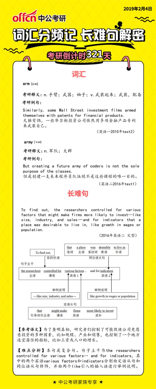 ����Ӣ�ﳤ�Ѿ�