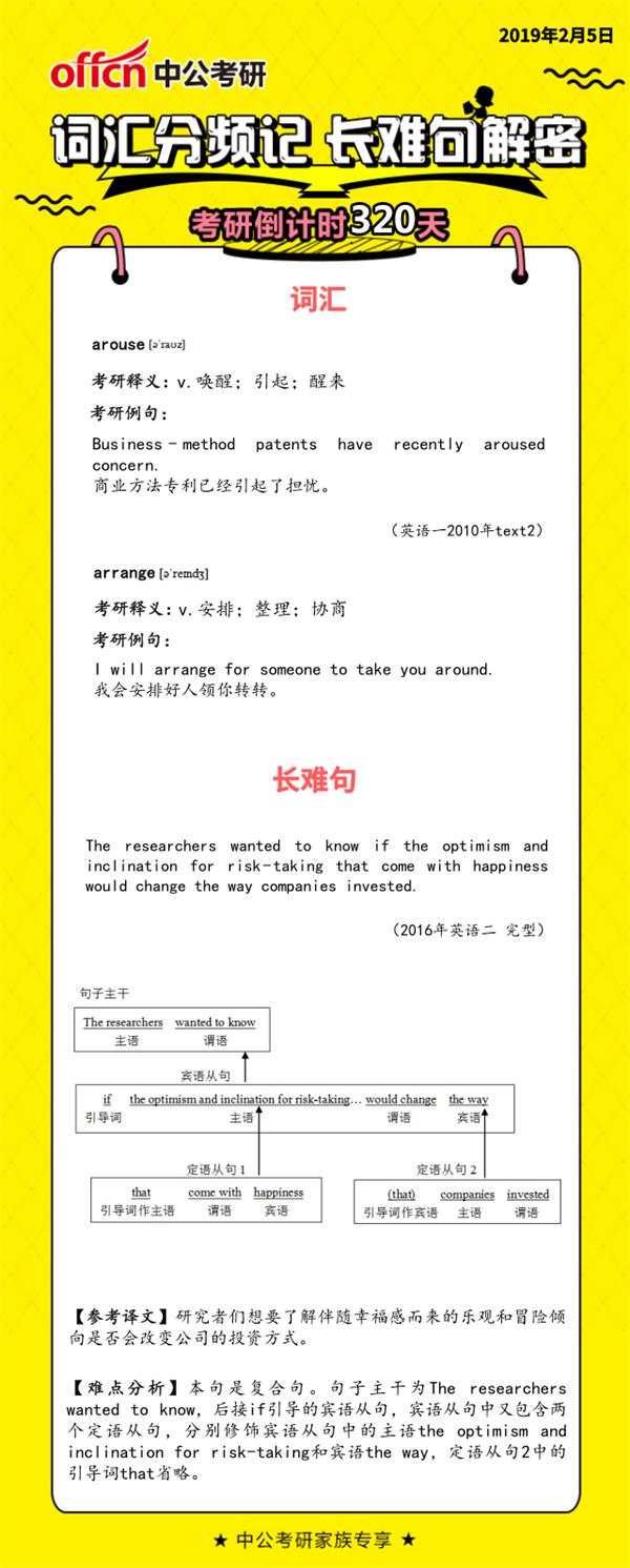 考研英语长难句