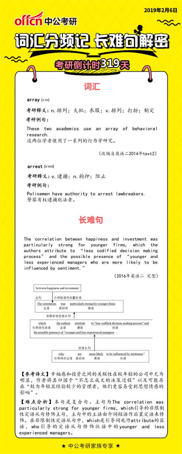 考研英语长难句