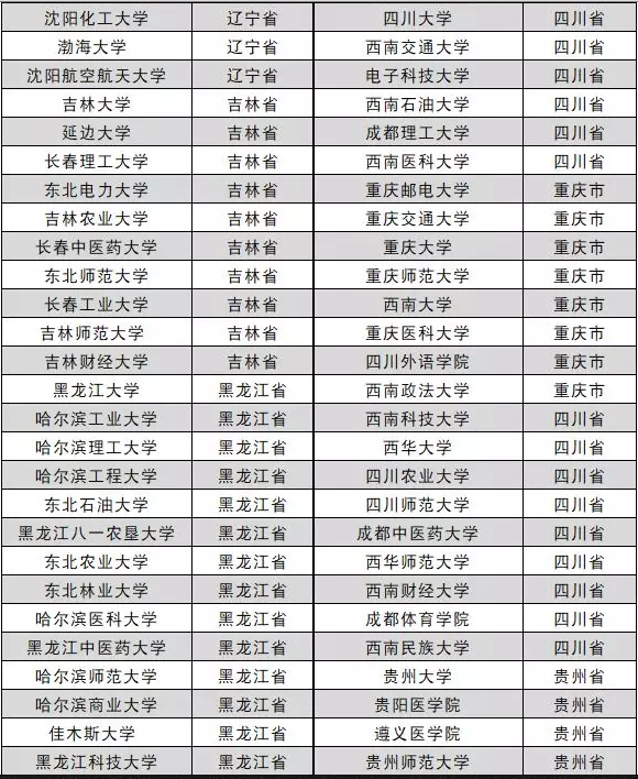 ��366�����������ʸ��ԺУ����