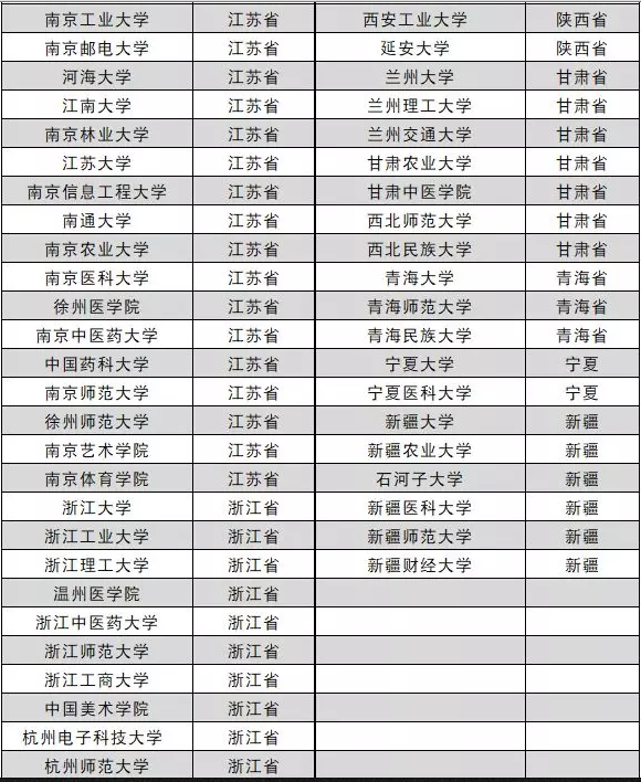 ��366�����������ʸ��ԺУ����