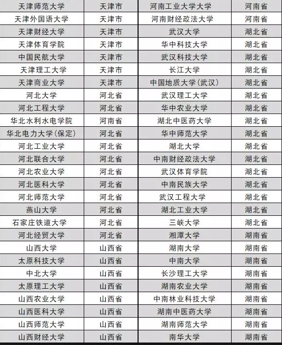 ��366�����������ʸ��ԺУ����