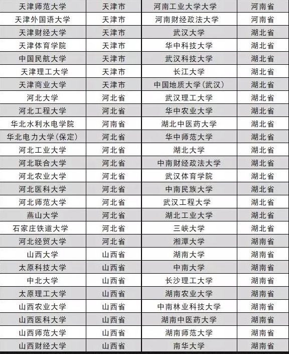 ��366�����������ʸ��ԺУ����d