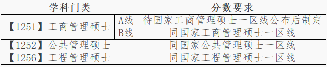 2019���и��Է�����