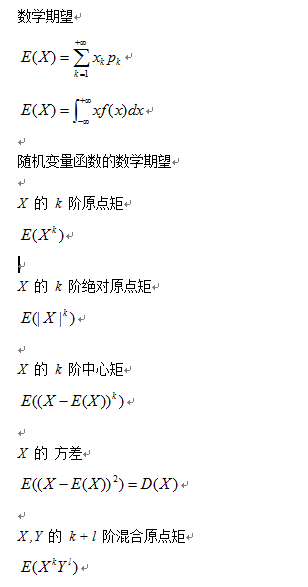 2020������ѧ���ʳ��ù�ʽ�����������������������