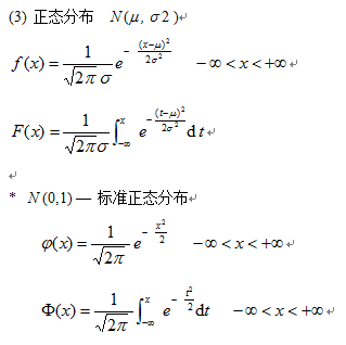 2020������ѧ���ʳ��ù�ʽ�������������������