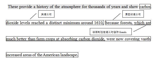 【实例分析】手把手教你解析考研英语长难句