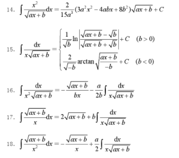 2020èç æ°å¦é«æ°åºæ¬ç§¯åå
¬å¼äº
