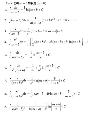 2020èç æ°å¦é«æ°åºæ¬ç§¯åå
¬å¼ä¸