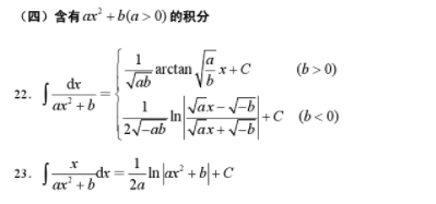 2020考研数学好数基本积分公式四