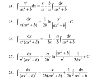 2020考研数学好数基本积分公式四