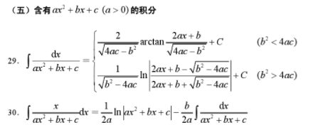 2020考研数学好数基本积分公式五