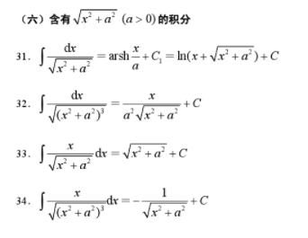 2020������ѧ�����������ֹ�ʽ��