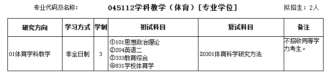 (体育学科教学)