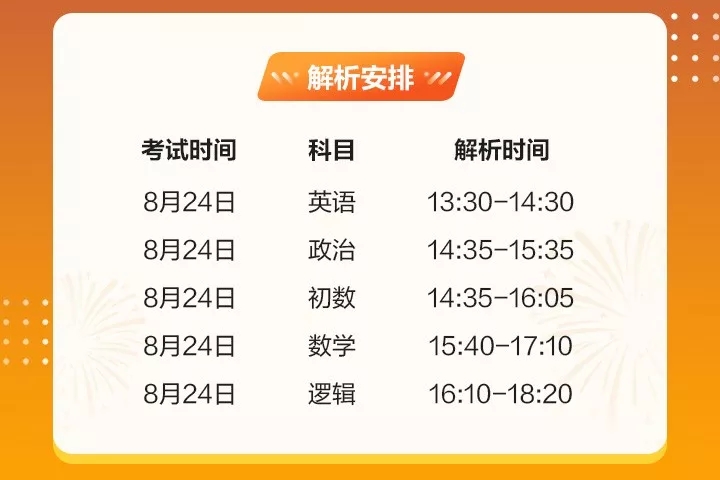 ����ģ������ʱ��