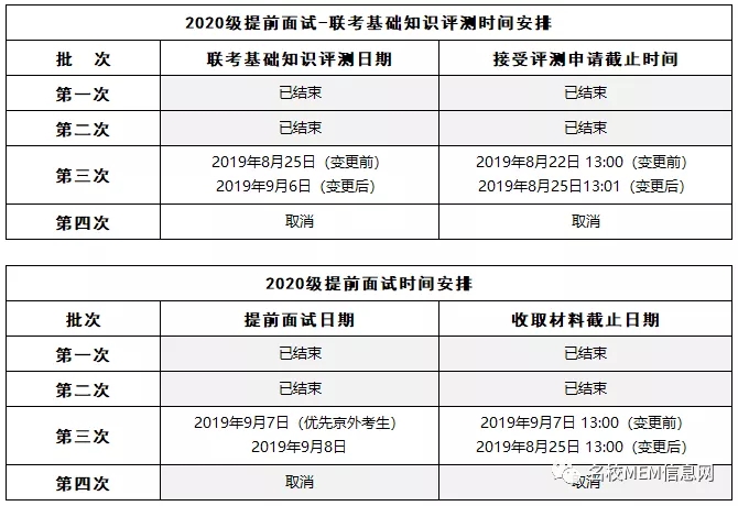 清华大学工程管理硕士