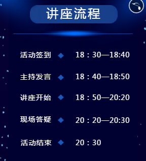 诚挚邀请您参加本次的考研程复习规划讲座,本次的讲座旨在帮助同学们认识考研、了解新考研趋势,帮助同学们梳理考研流程和及注意事项,普及考研科目及常识,帮助同学们制定科学合理的考研复习规划