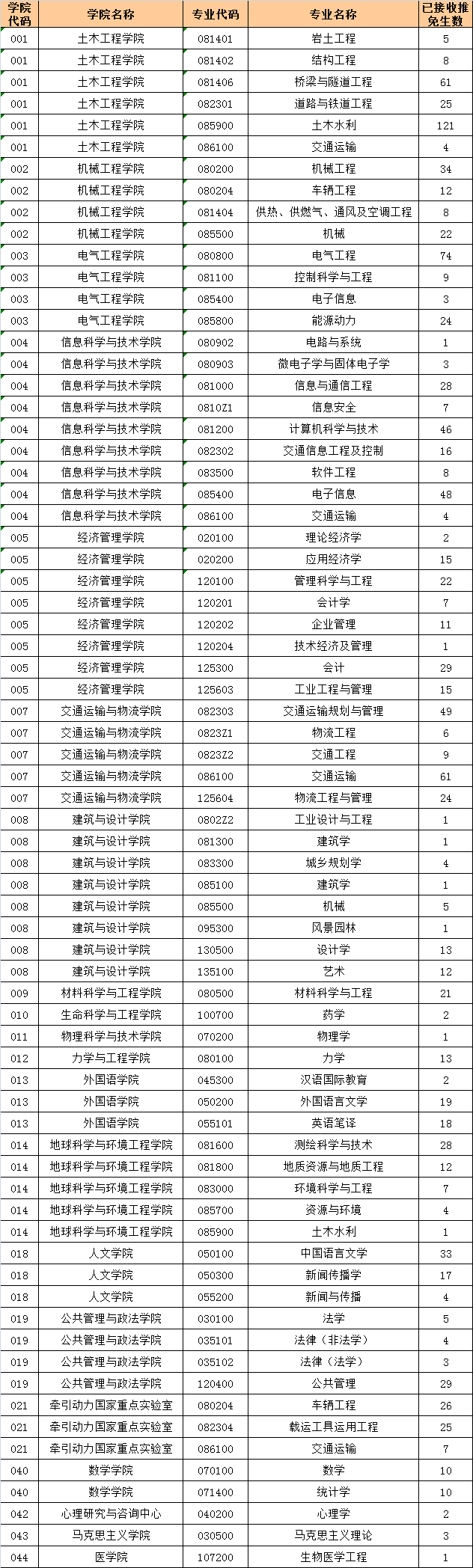 1570505658********.png QQ图片201910********.png