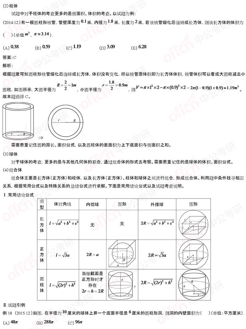 2020考研管综初数冲刺备考:空间几何体知识点总结