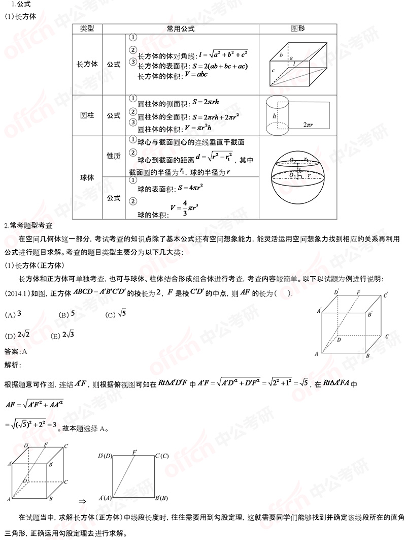 2020考研管综初数冲刺备考:空间几何体知识点总结