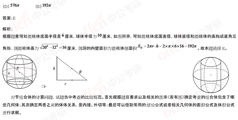 2020考研管综初数冲刺备考:空间几何体知识点总结