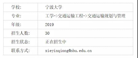 2020������ѧ���е�����Ϣ