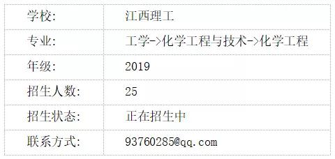 2020����������ѧ���е�����Ϣ