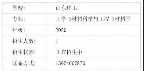 2020ɽ��������ѧ���е�����Ϣ