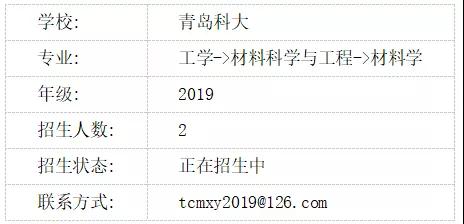 2020�ൺ�Ƽ���ѧ���е�����Ϣ